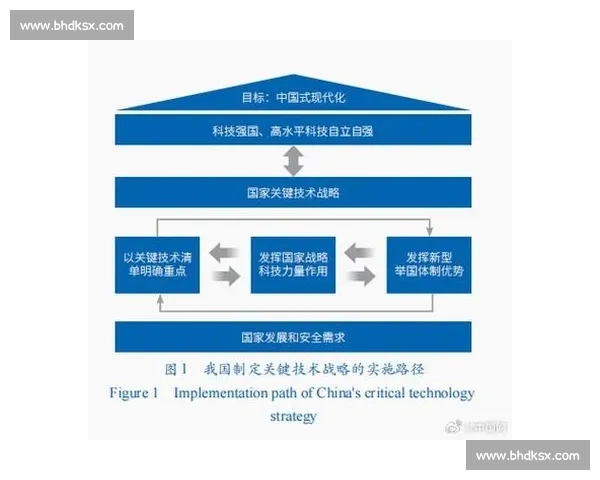 美国对阵德国博弈升级全球格局与科技经济竞争走向深度解析影响未来