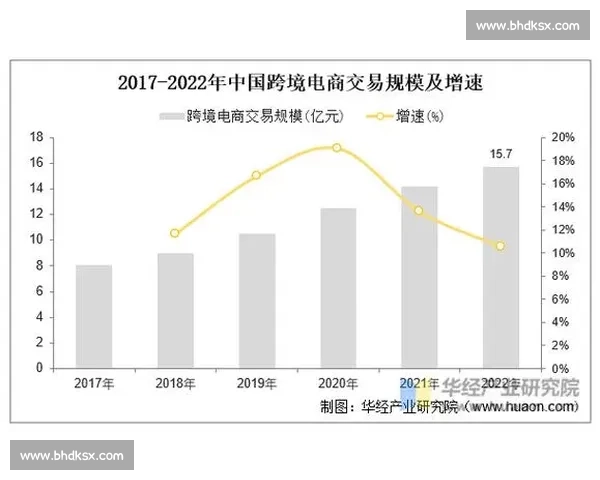 以迈国际vs全球跨境服务模式竞争力深度解析与前景展望行业趋势洞察